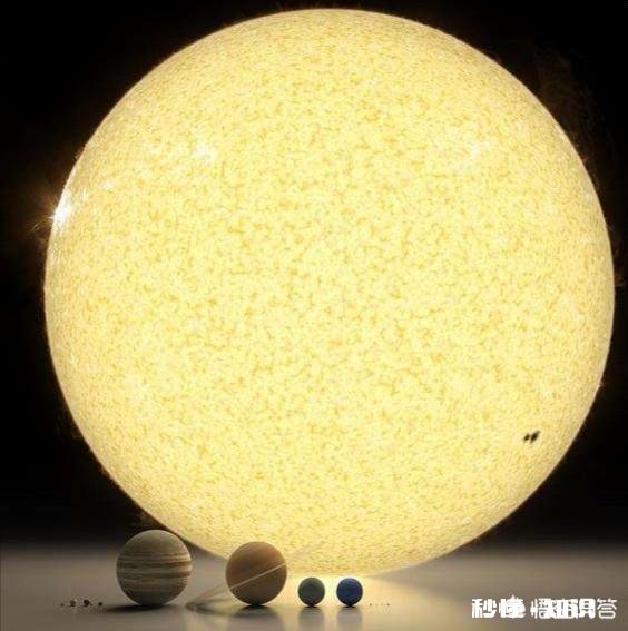 如果木星变成一个最小的恒星,太阳系会怎样