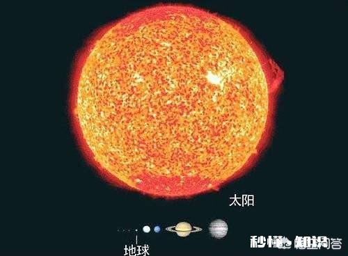 如果木星变成一个最小的恒星,太阳系会怎样