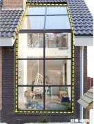 如何制作玻璃房