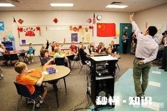 对于小学生，家长真的了解吗