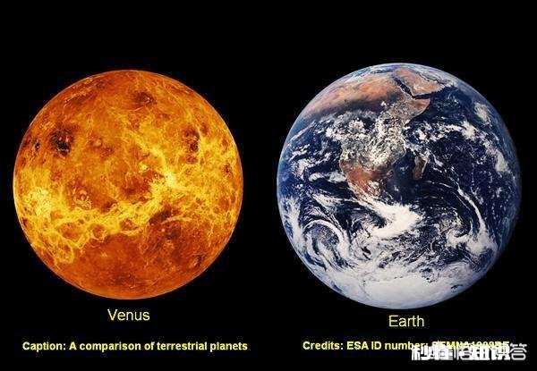 如果给火星或者金星按上发动机,推到合适的轨道上,人类能在上面生活吗