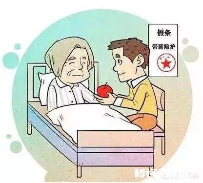 其他兄弟姐妹每月总共给你1万元，让你辞掉工作专职在家伺候瘫痪的父母，你会同意吗