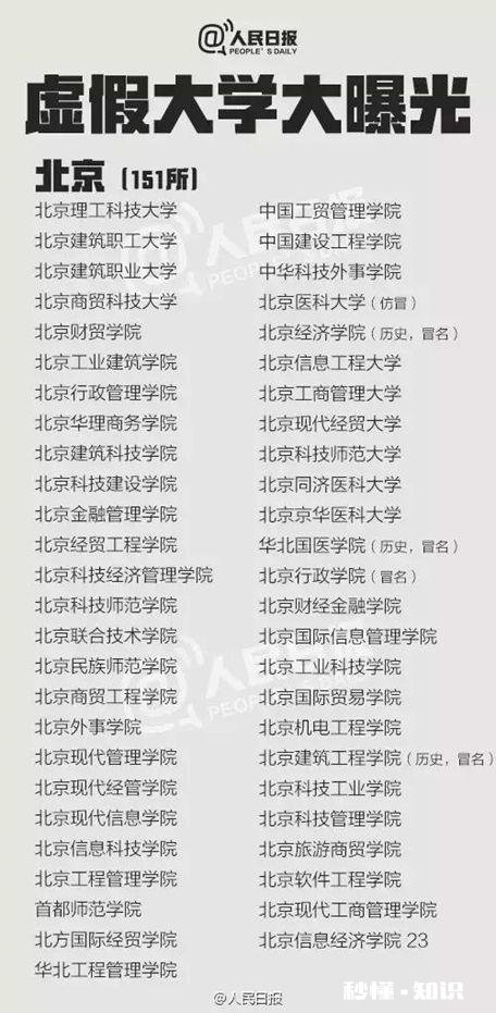 高考成绩不理想，该不该放弃去读大专的机会，还是选择去复读