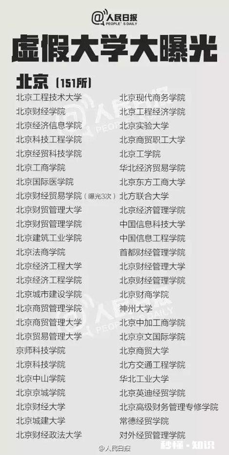 高考成绩不理想，该不该放弃去读大专的机会，还是选择去复读