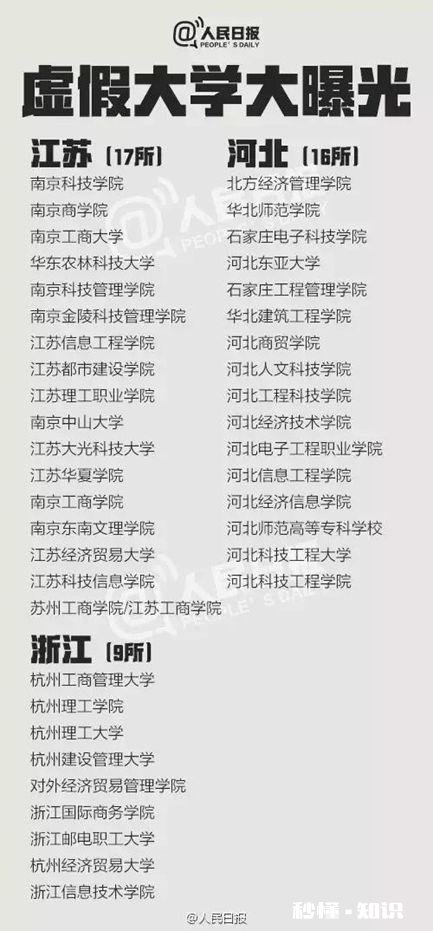 高考成绩不理想，该不该放弃去读大专的机会，还是选择去复读