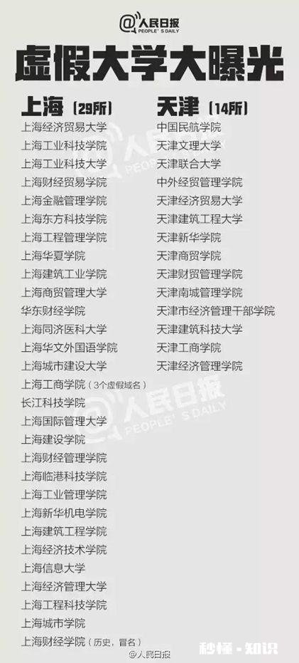 高考成绩不理想，该不该放弃去读大专的机会，还是选择去复读