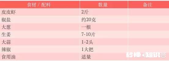 皮皮虾可以炒吗