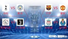 曼城打热刺，你更看好谁