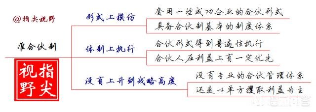 对于员工来说,合伙制到底靠谱不靠谱为什么