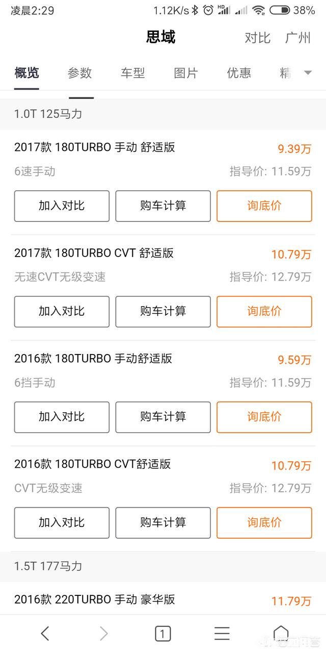 本田思域的价钱是多少这车怎么样