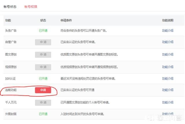 我想做网络写手，但不可能随时带着电脑，想用手机写、该怎么办
