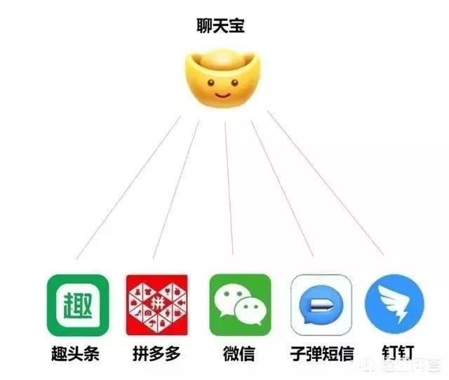 为什么在2019年初多闪、马桶MT和聊天宝这三款社交App同时发布