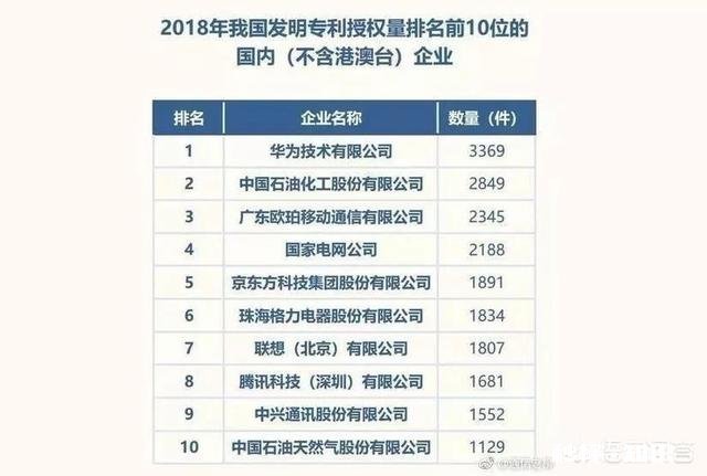 有人说一直低调本分的OPPO却能造出大胆创新的产品，为什么