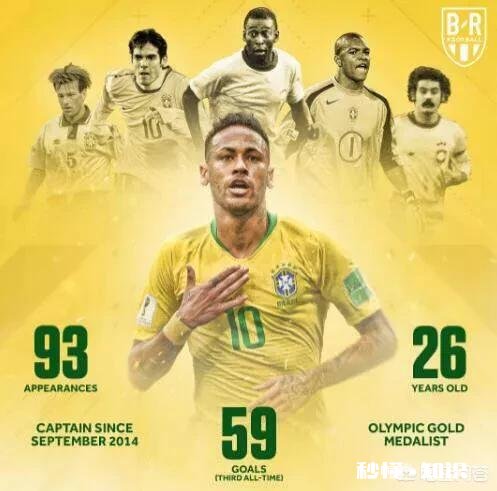 阿根廷、巴西这两支南美足球传统强队或负或平,它们真的没落了吗