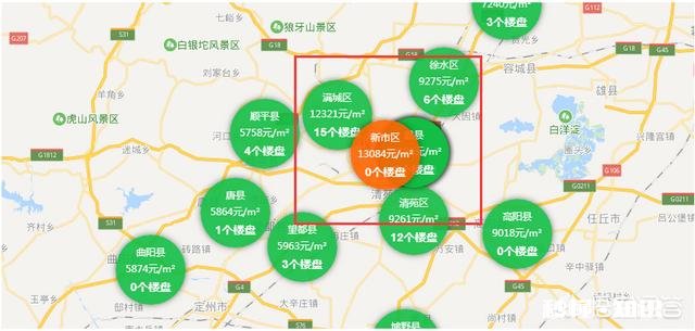 保定近几个月房价走势如何,大概多少钱一平,可以入手吗