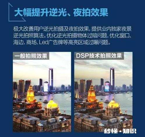 vivoX play7是真的搭载5个摄像头吗