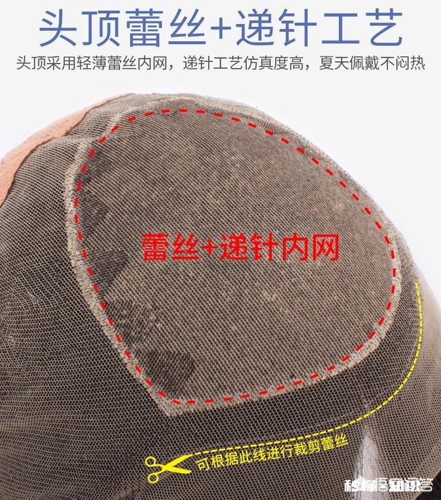 请问假发在哪里买