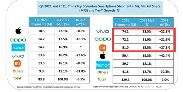 什么手机系统稳定信号又好