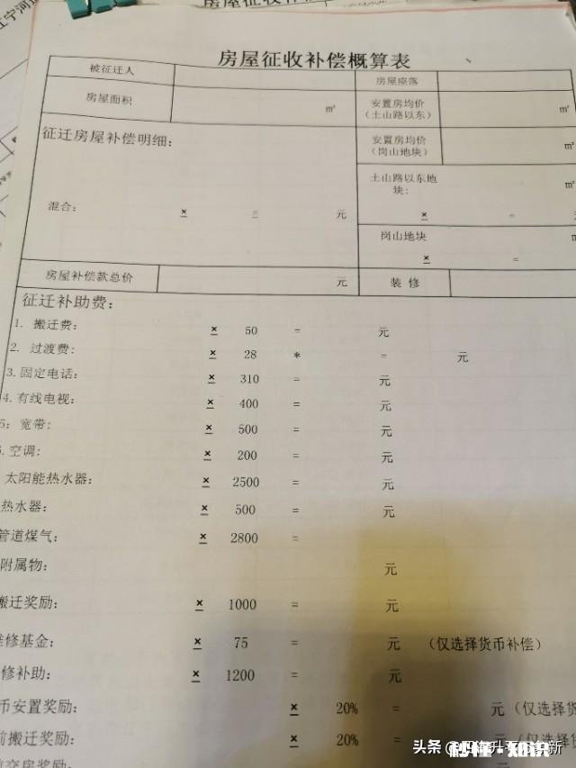 老家快拆迁了，拆了之后没地方住怎么办