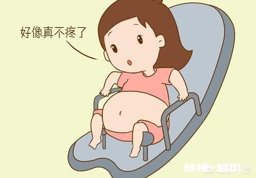 无痛分娩，到底痛不痛