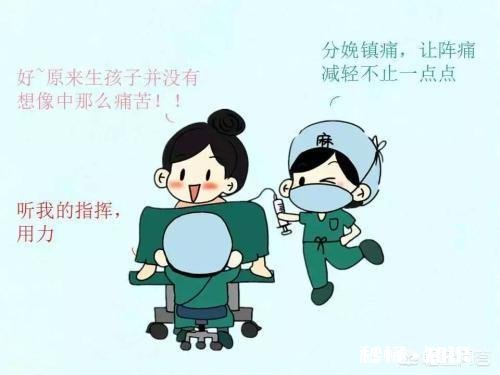 无痛分娩，到底痛不痛