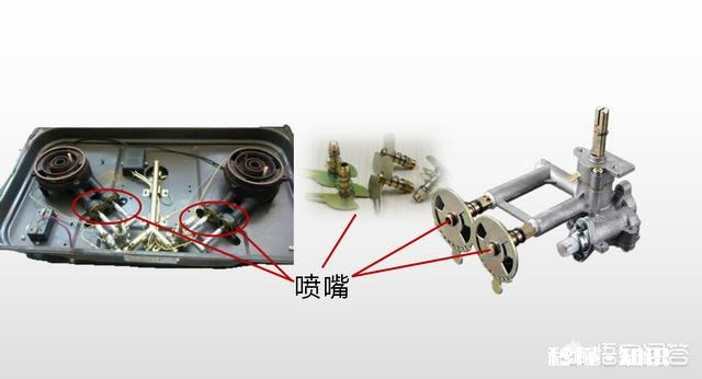 燃气灶液化气改成天然气安全吗