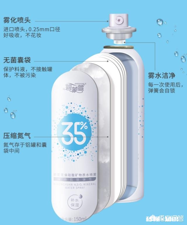 皮肤保湿补水,用什么护肤品是既简单又快速而且持久保湿补水的呢