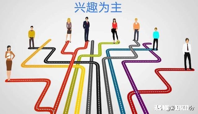 高考成绩出来后面临择校和选专业，都有哪些专业接地气容易就业