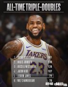 湖人难进季后赛，詹姆斯该学科比打满48分钟吗