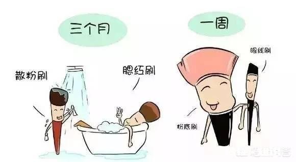 如何拯救一张长期化妆的脸