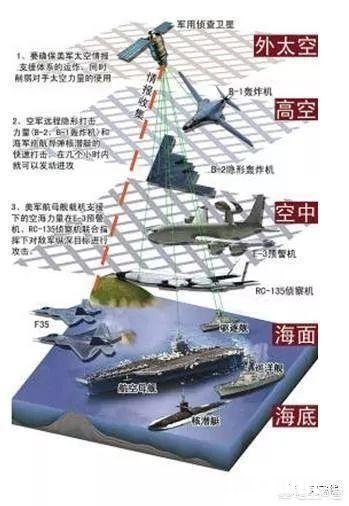 美国正在错失良机让伊朗的核打击能力得以逐步增强吗伊朗将重演一次偷袭珍珠港事件吗
