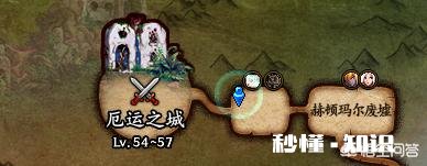 DNF有哪些低等级的搬砖技能