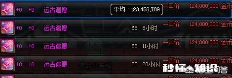 DNF有哪些低等级的搬砖技能