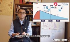 7月份到英国旅游可以吗