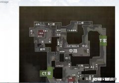 怎么了解csgo的地图