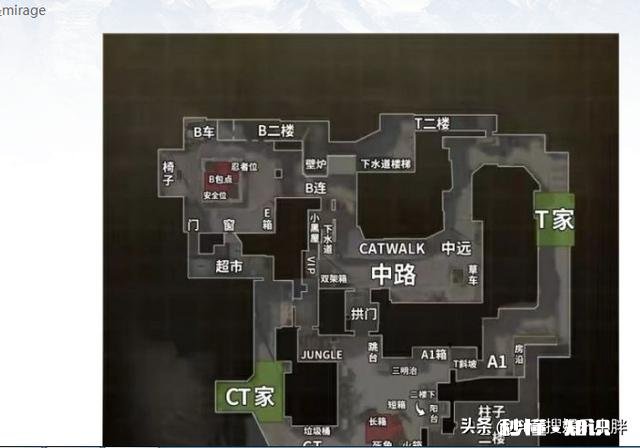 怎么了解csgo的地图