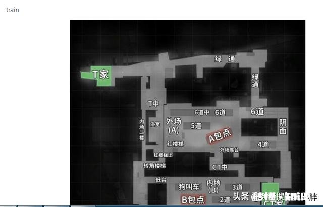 怎么了解csgo的地图