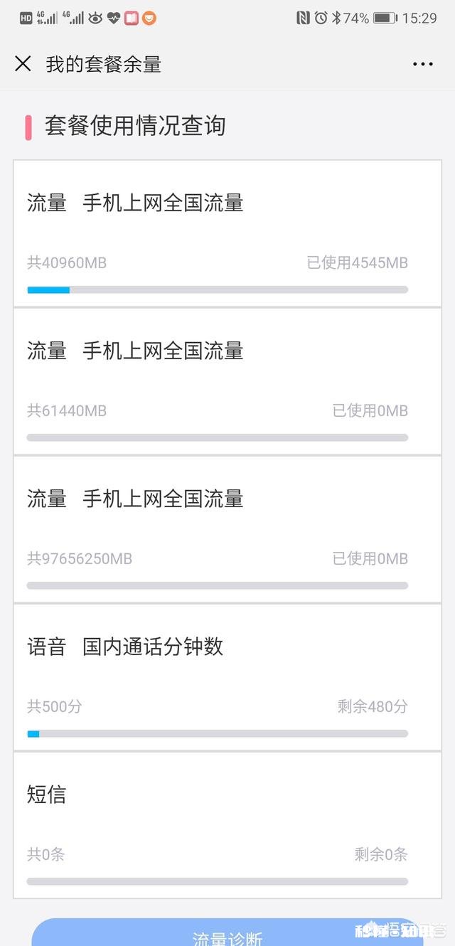 在5G时代，你每月用1800G的流量是否够用你觉得每月用多少钱来买1800G合适