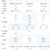 Realme X和红米note7pro哪个好我担心X的系统没有miui好