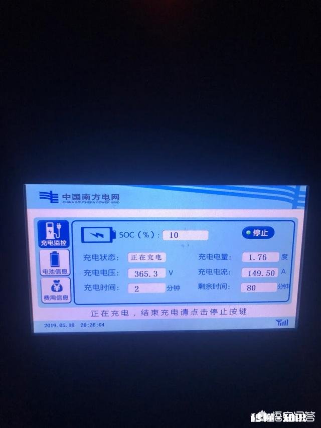 请问大家，在三线城市，如果一个月3000租个电车跑滴滴，能有剩余吗能养家糊口吗