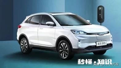 北京放标后，有什么好的电动车推荐15W左右