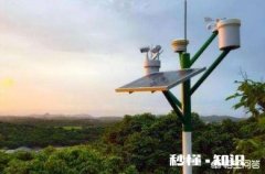 现在的网络技术及大数据，对三农有什么帮助