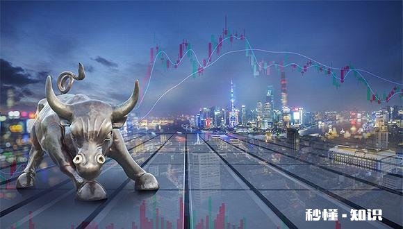 如何看待3月16日道琼斯指数下跌超过10%