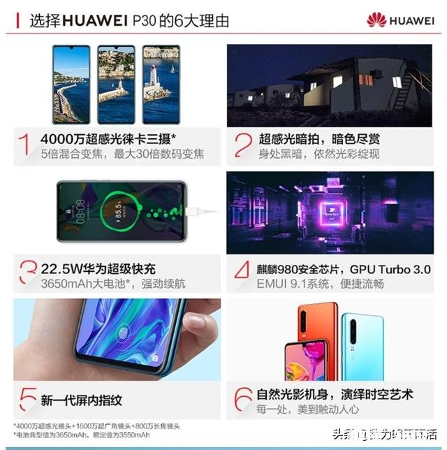 想换一部手机看中了华为P30，这手机怎么样