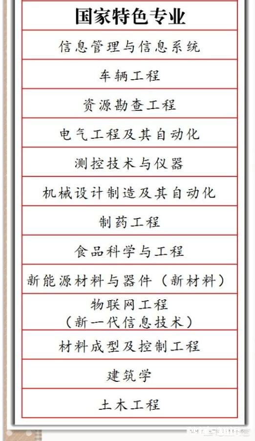 河海大学与合肥工业大学哪个工科强