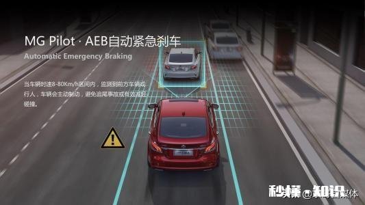 你觉得什么科技好物最受当下年轻人欢迎