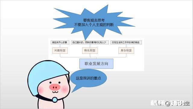 最近考虑,先打工挣钱创业,还是用借来的钱,或者说找别人投资