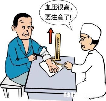 脑出血之前有什么兆头