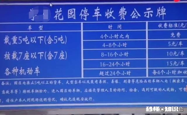 小区物业收停车费合理吗收取的停车费用到哪里去了