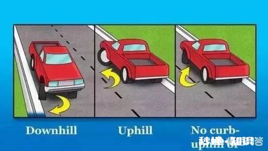 国外“歪着”停，国内“回正”停，怎样才是正确的停车方式